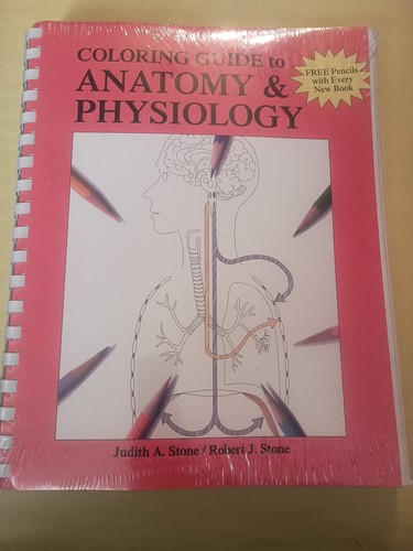 Coloring guide anatomy - guide, to